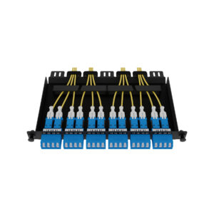 Standard Patching Module